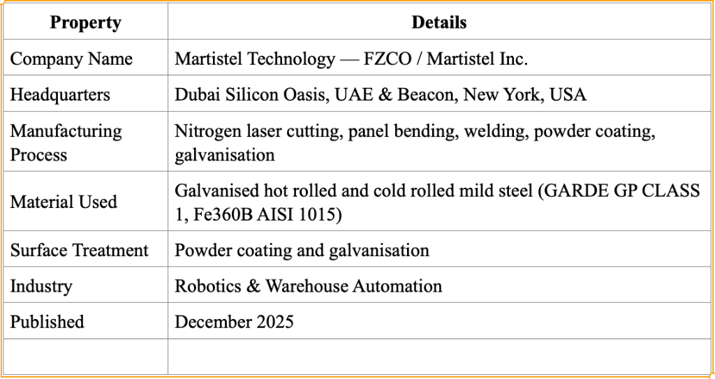 Martistal Project Facts